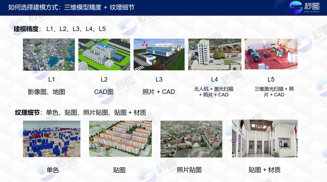 宁夏有哪些软件可以用于航拍建模？
