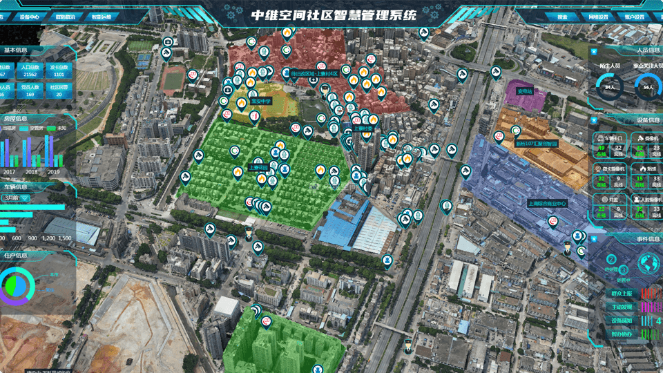 宁夏三维扫描技术助力变电站实现数字孪生