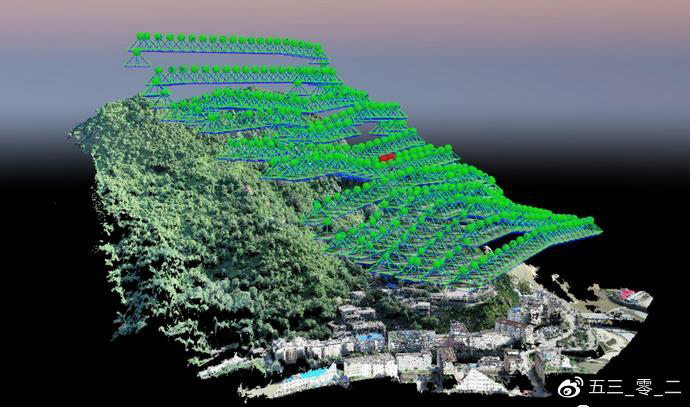 宁夏成功案例：大型城市综合体实景三维建模项目?